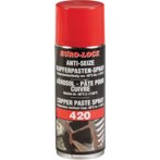 Keramika i bakrene paste